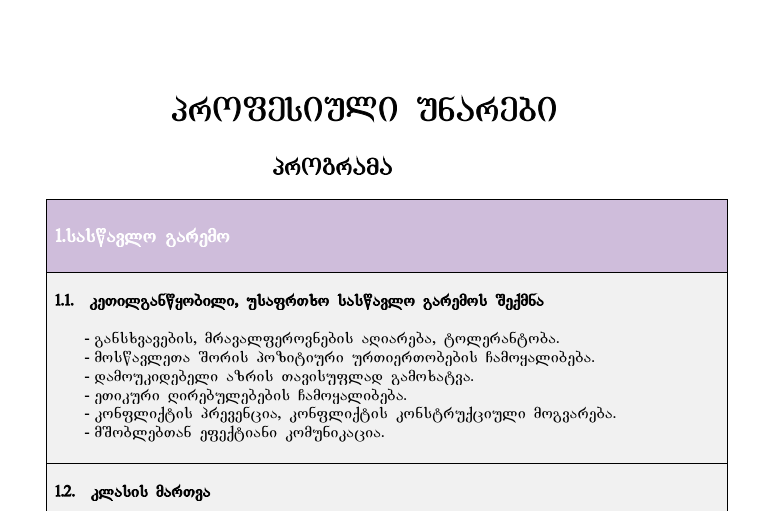 გთავაზობთ პროგრამებს, რომლის მიხედვითაც მასწავლებლებს კომპეტენციის დადასტურება მოუწევთ